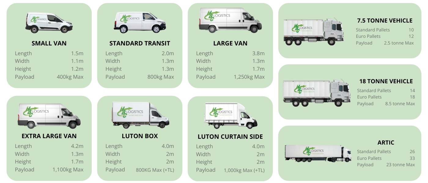 SMALL VAN - 1 HBC Logistics Vehicles & Dimensions