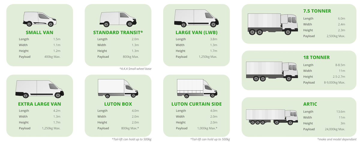 vehicles-2025 vehicles-2025